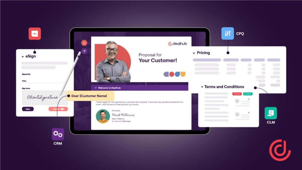 A representation of what's included a DealRoom, such as pricing and product summary, terms and conditions, eSign, and CRM integration