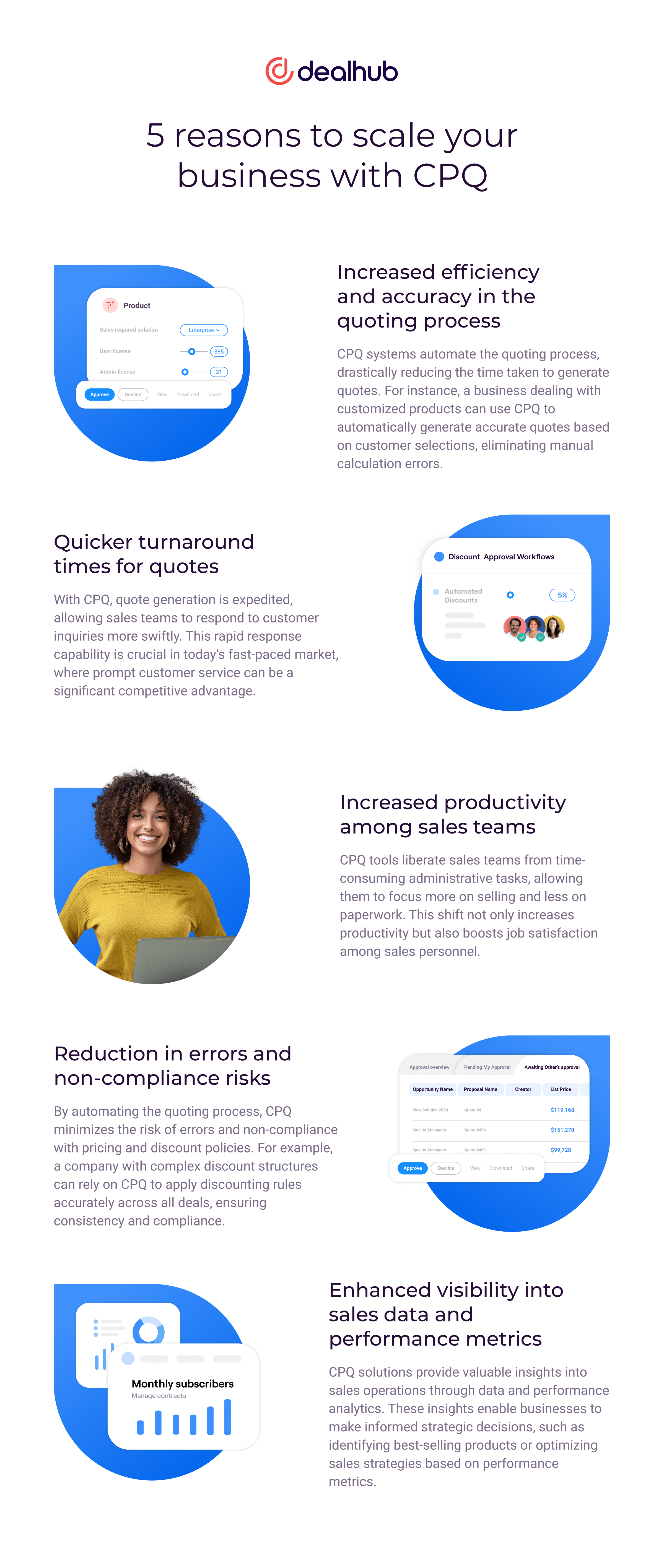 5 reasons to scale your business with CPQ