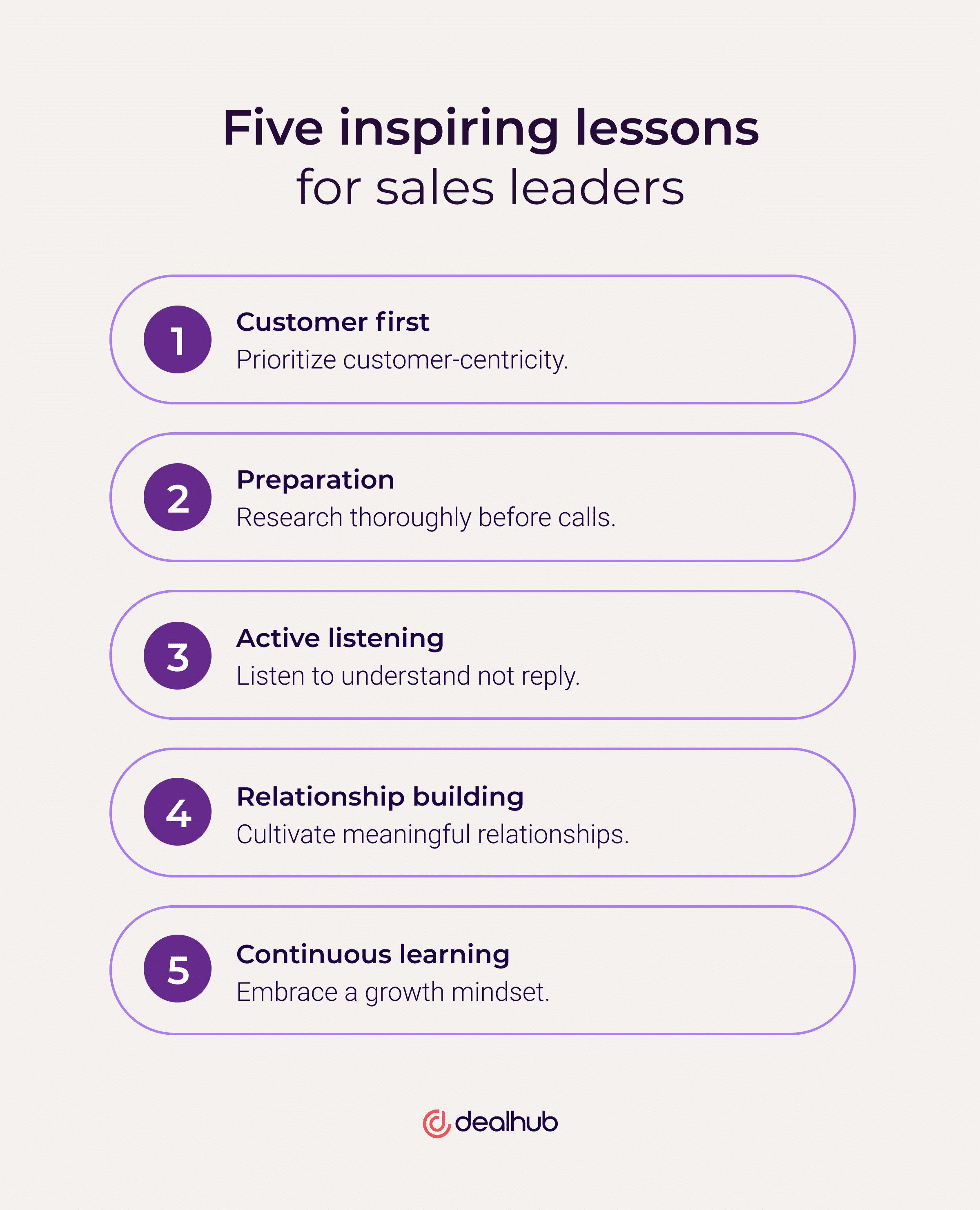 5 Lessons to Inspire Today's Sales Leaders