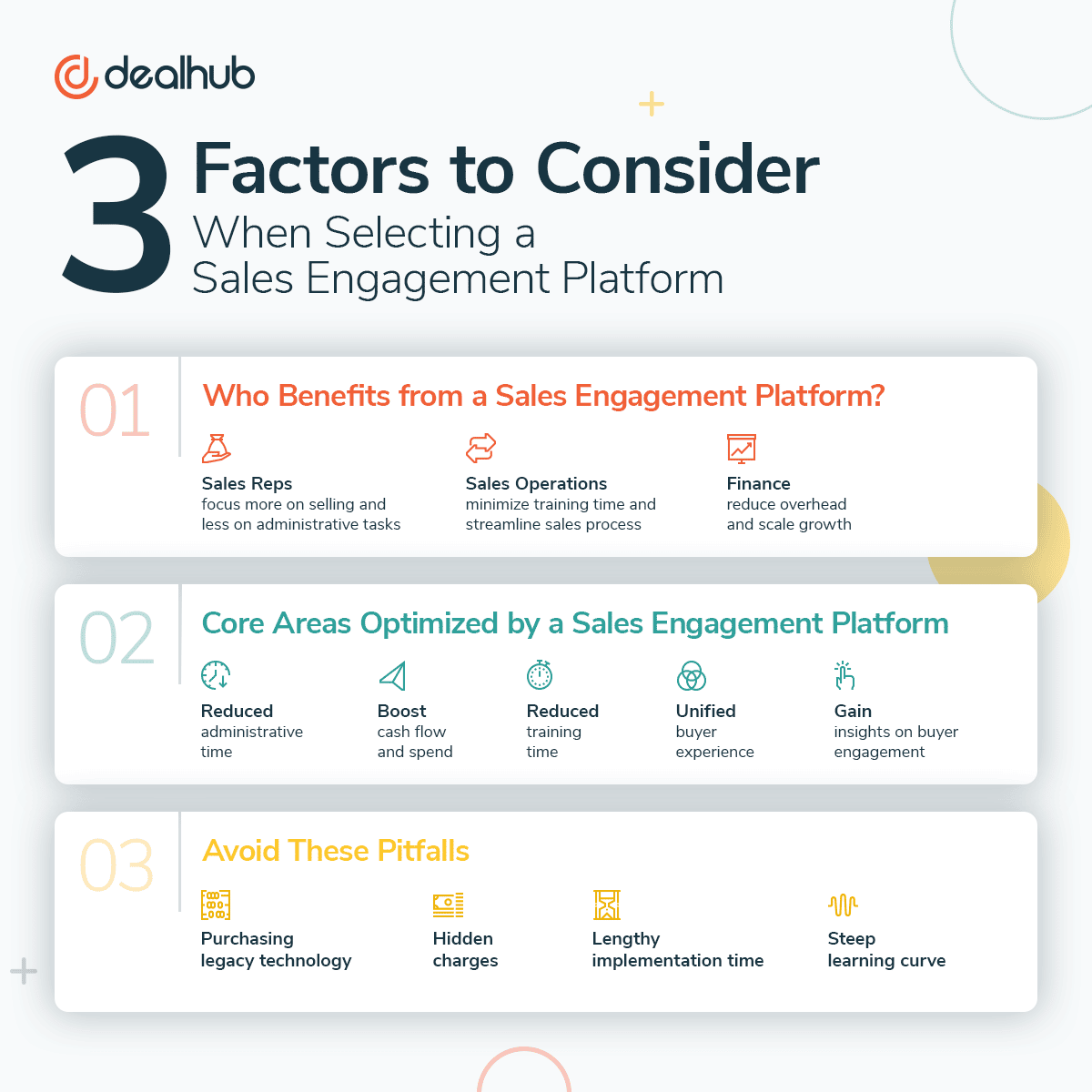 selecting a sales engagement platform