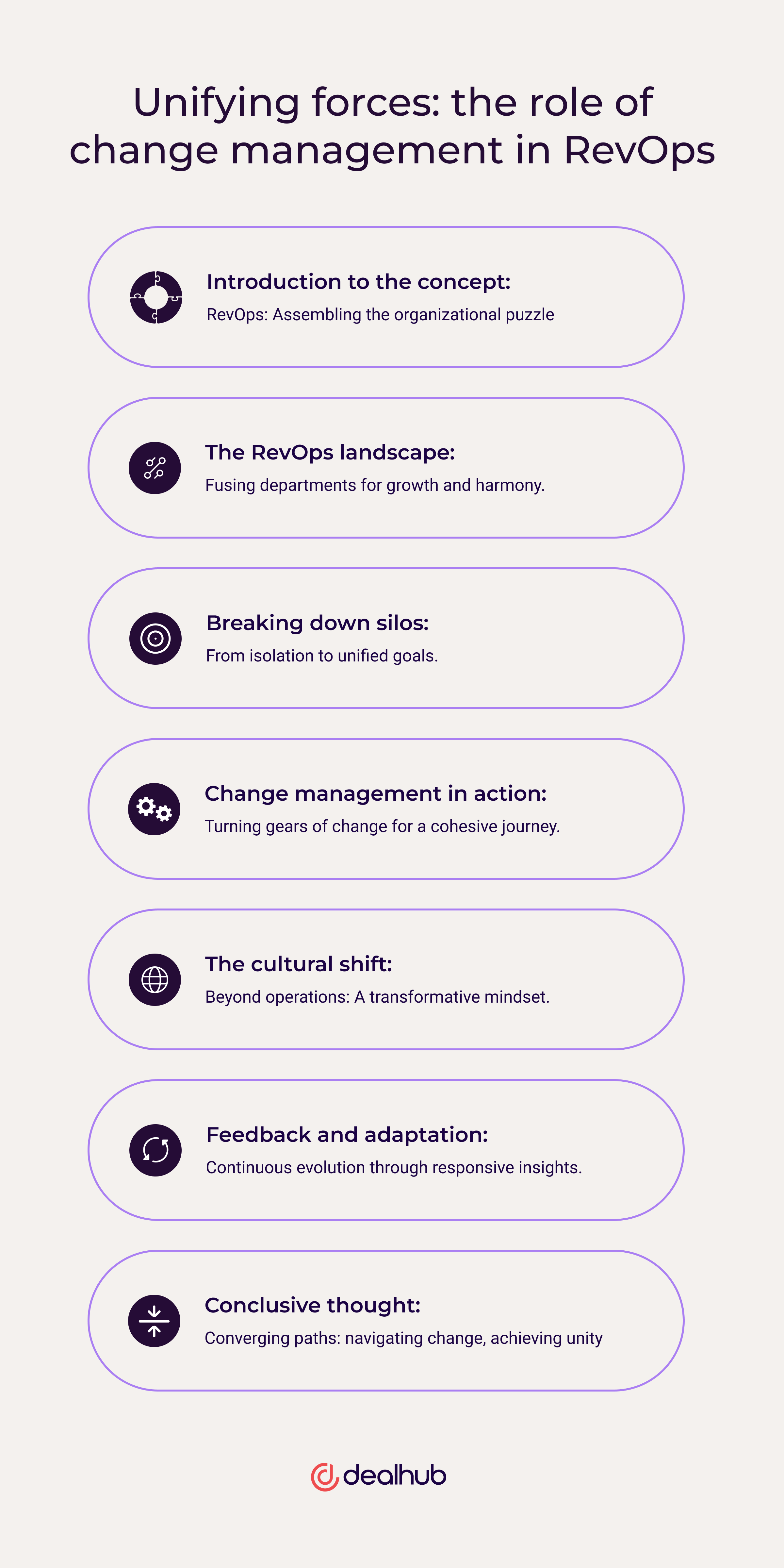 Unifying forces: the role of change management in RevOps