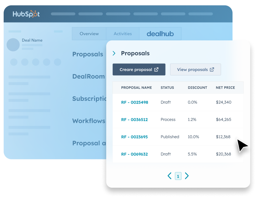 HubSpot - Accelerate the sales process