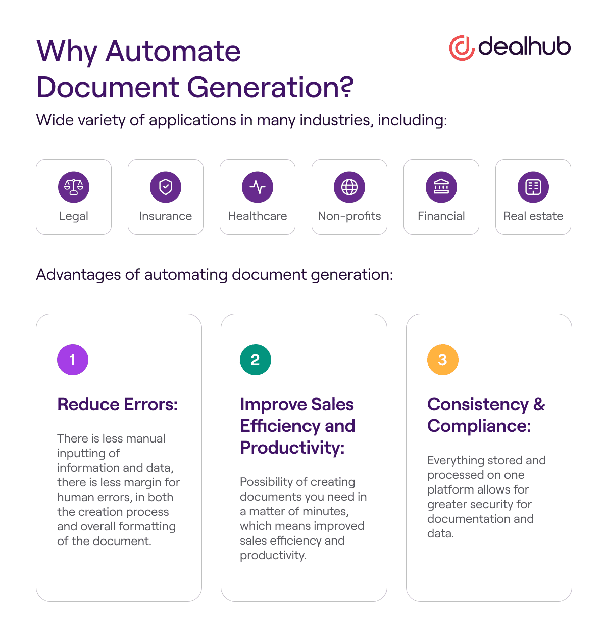 Document Generation Automation